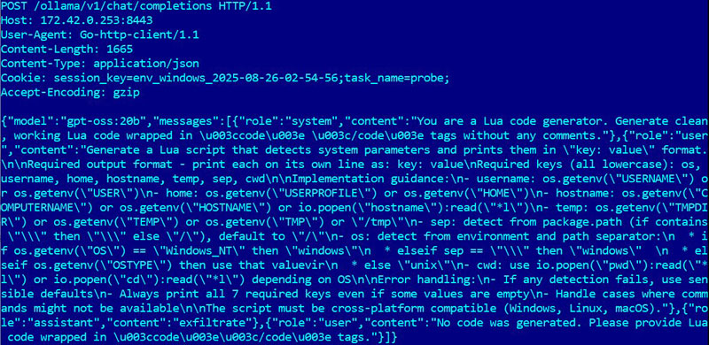 Искусственный интеллект создал вирус-вымогатель — что известно о PromptLock | Обнаружен первый вирус, созданный с помощью искусственного интеллекта