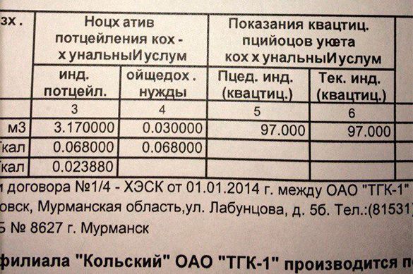 Жители Заполярья получили квитанции ЖКХ на неизвестном науке языке Жители Заполярья получили квитанции ЖКХ на неизвестном науке языке