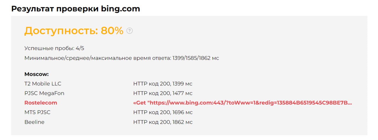 Россияне сообщают о сбоях в работе «Мегафона», «Ростелекома» и «Планеты» Россияне сообщают о сбоях в работе «Мегафона», «Ростелекома» и «Планеты»