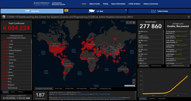 Россия на пятом месте: в мире коронавирусом заразились 4 миллиона человек Россия на пятом месте: в мире коронавирусом заразились 4 миллиона человек