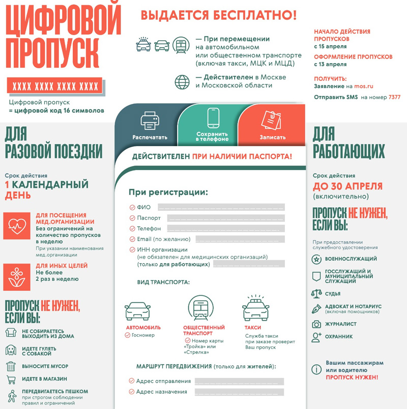 Федеральное приложение «Госуслуги Стопкоронавирус» не будет применяться в Москве Федеральное приложение «Госуслуги Стопкоронавирус» не будет применяться в Москве