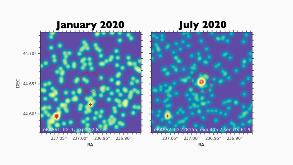 Астрономы обнаружили самую яркую в рентгеновском диапазоне сверхновую Астрономы обнаружили самую яркую в рентгеновском диапазоне сверхновую